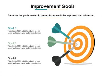 Improvement goals ppt gallery graphics pictures