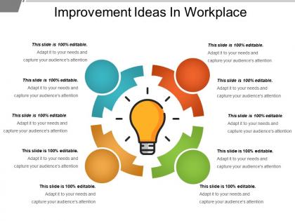 Improvement ideas in workplace powerpoint slide show