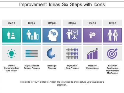 Improvement ideas six steps with icons