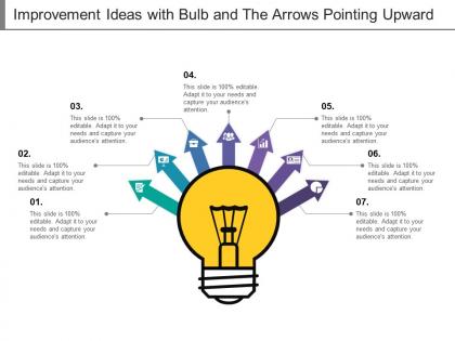 Improvement ideas with bulb and the arrows pointing upward