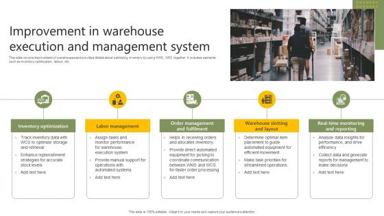 Improvement In Warehouse Execution And Management System