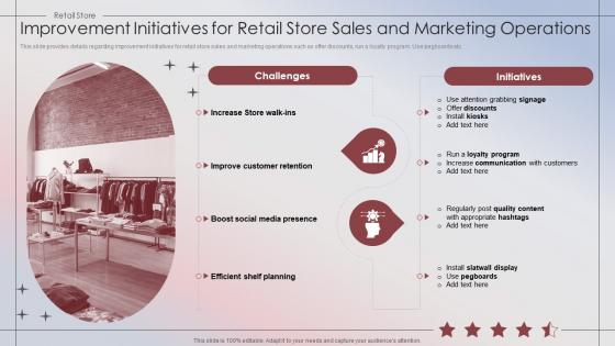 Improvement Initiatives For Retail Store Sales And Marketing Operations