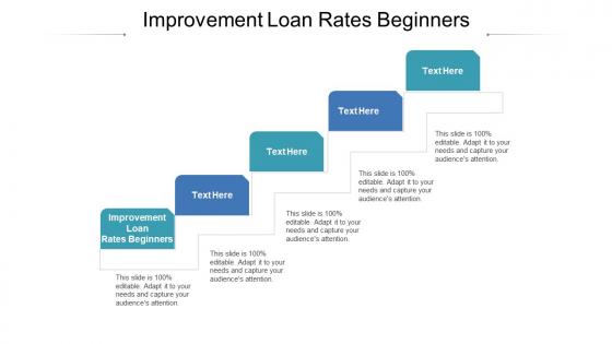 Improvement loan rates beginners ppt powerpoint presentation styles picture cpb