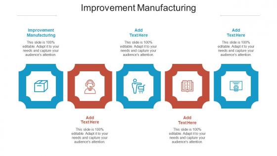 Improvement Manufacturing Ppt Powerpoint Presentation Gallery Picture Cpb