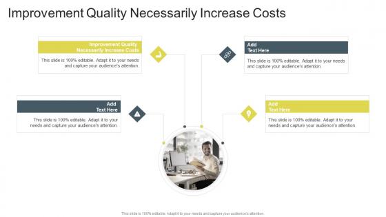 Improvement Quality Necessarily Increase Costs In PowerPoint And Google Slides Cpb