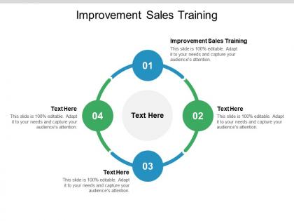 Improvement sales training ppt powerpoint presentation show images cpb