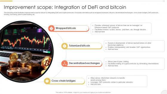 Improvement Scope Integration Comprehensive Bitcoin Guide To Boost Cryptocurrency BCT SS