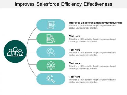Improves salesforce efficiency effectiveness ppt powerpoint presentation styles outline cpb