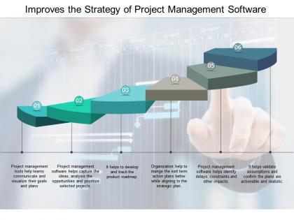 Improves the strategy of project management software