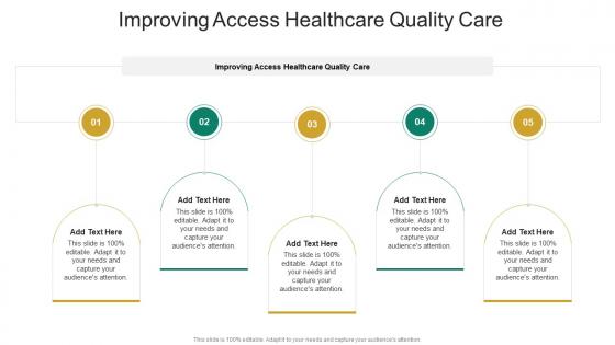 Improving Access Healthcare Quality Care In Powerpoint And Google Slides Cpb