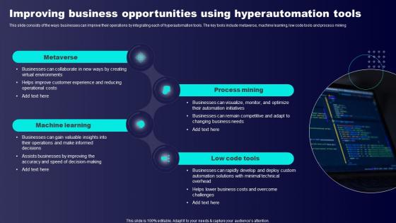 Improving Business Opportunities Using Hyperautomation Tools