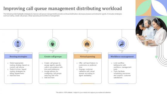 Improving Call Queue Management Distributing Workload