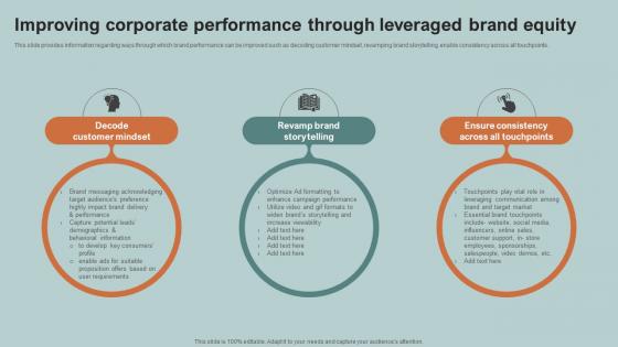 Improving Corporate Performance Boosting Product Corporate And Umbrella Branding SS V