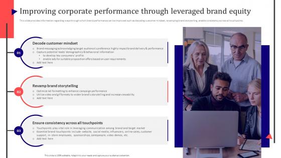 Improving Corporate Performance Through Leveraged Corporate Branding To Revamp Firm Identity