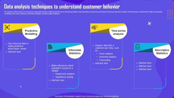 Improving Customer Engagement Data Analysis Techniques To Understand Customer Behavior MKT SS V