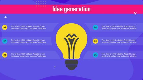 Improving Customer Engagement Idea Generation MKT SS V