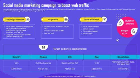 Improving Customer Engagement Social Media Marketing Campaign To Boost Web Traffic MKT SS V