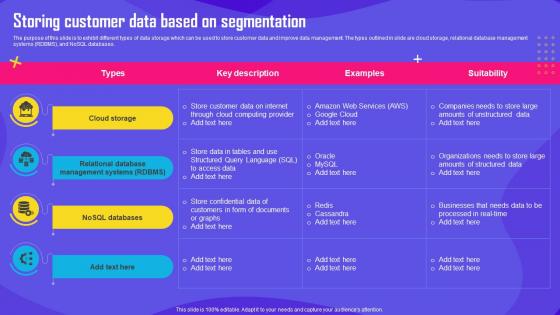 Improving Customer Engagement Storing Customer Data Based On Segmentation MKT SS V