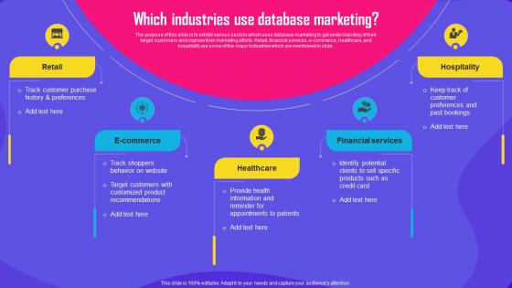 Improving Customer Engagement Which Industries Use Database Marketing MKT SS V