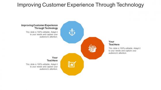 Improving customer experience through technology ppt powerpoint presentation model cpb