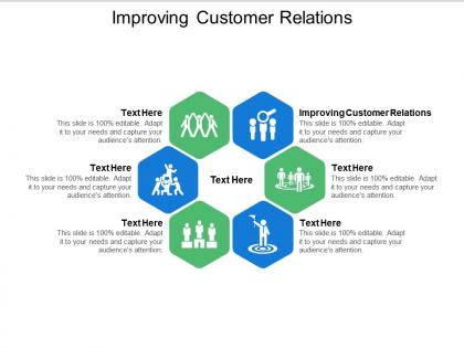 Improving customer relations ppt powerpoint presentation slides guide cpb