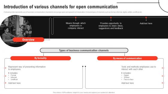 Improving Decision Making Introduction Of Various Channels For Open Communication
