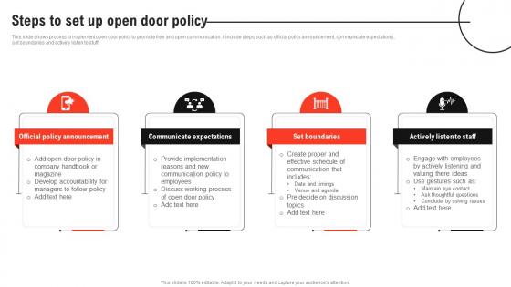 Improving Decision Making Steps To Set Up Open Door Policy