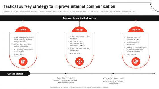 Improving Decision Making Tactical Survey Strategy To Improve Internal Communication