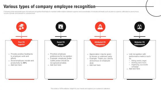 Improving Decision Making Various Types Of Company Employee Recognition