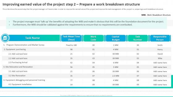 Improving Earned Value Of The Project Step 2 Prepare A Work Earned Value Management