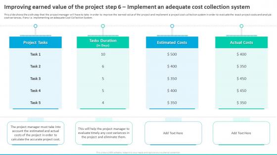Improving Earned Value Of The Project Step 6 Implement Earned Value Management