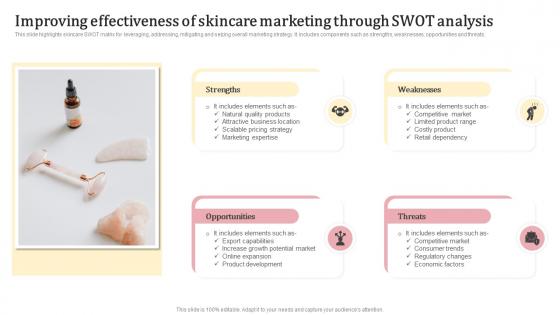 Improving Effectiveness Of Skincare Marketing Through Swot Analysis