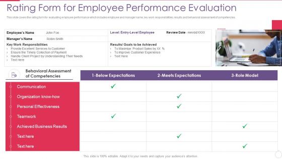 Improving Employee Performance Management Rating Form For Employee Performance