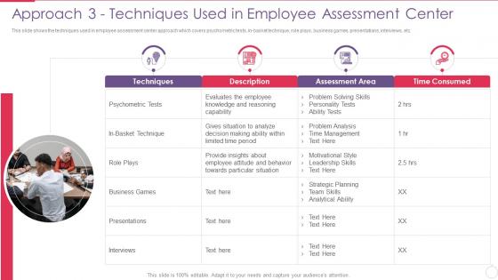 Improving Employee Performance Management Techniques Used Employee Assessment