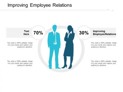 Improving employee relations ppt powerpoint presentation inspiration slide portrait cpb