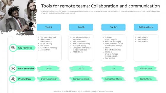 Improving Employee Retention Rate Tools For Remote Teams Collaboration And Communication