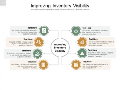 Improving inventory visibility ppt powerpoint presentation model portrait cpb