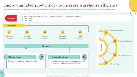 Improving Labor Productivity To Increase Warehouse Optimization And Performance