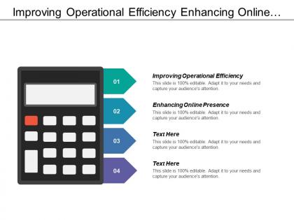 Improving operational efficiency enhancing online presence core processes