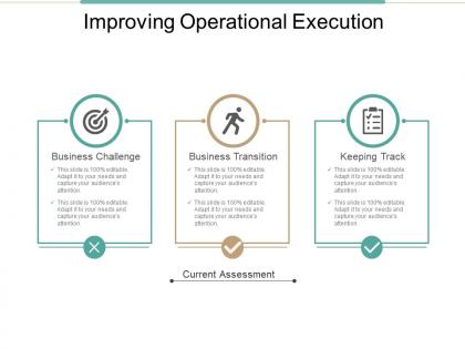 Improving operational execution ppt slide themes