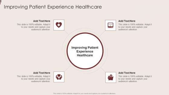 Improving Patient Experience Healthcare In Powerpoint And Google Slides Cpb