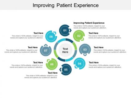 Improving patient experience ppt powerpoint presentation model styles cpb Improving patient experience ppt powerpoint presentation model styles cpb