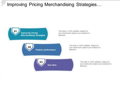 Improving pricing merchandising strategies product performance customer experience
