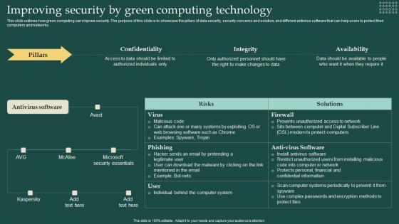 Improving Security By Green Computing Technology Carbon Free Computing
