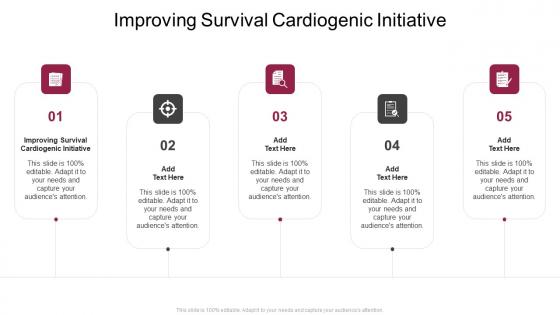 Improving Survival Cardiogenic Initiative In Powerpoint And Google Slides Cpb