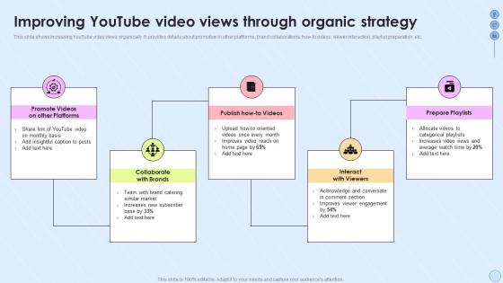 Improving YouTube Video Views Through Organic Strategy Building Marketing Strategies