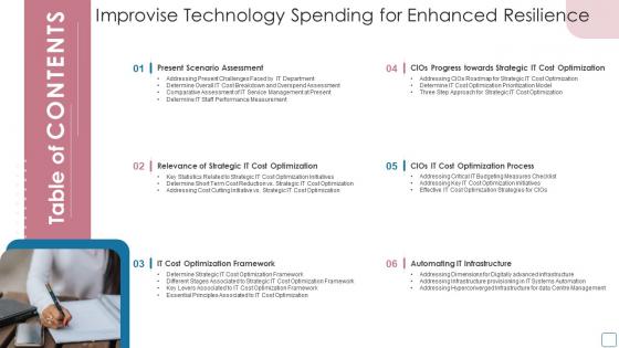 Improvise Technology Spending For Enhanced Resilience Improvise Technology Spending