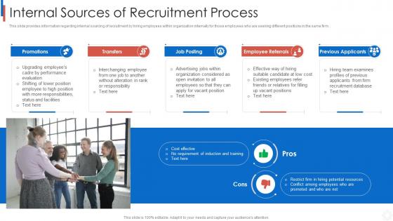 Improvising staff recruitment process internal sources of recruitment process