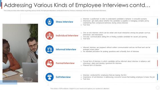 Improvising staff recruitment process various kinds of employee interviews contd