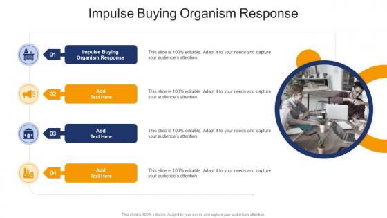 Impulse Buying Organism Response In Powerpoint And Google Slides Cpb